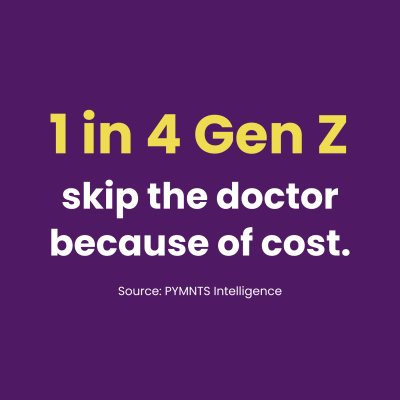 1 in 4 Gen Z skip the doctor because of cost.