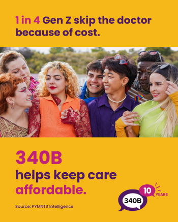 1 in 4 Gen Z skip the doctor because of cost. 340B helps keep care affordable.