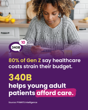 80% of Gen Z say healthcare costs strain their budget. 340B helps young adult patients afford care.