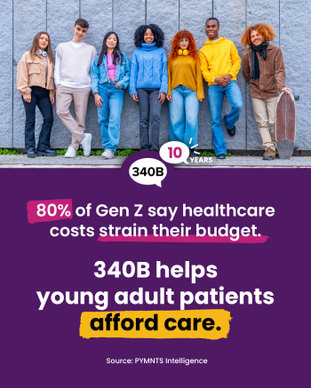 80% of Gen Z say healthcare costs strain their budget. 340B helps young adult patients afford care.