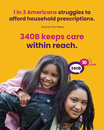 1 in 3 Americans struggles to afford household prescriptions. 340B keeps care within reach.