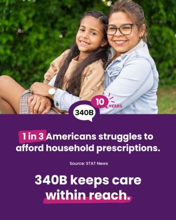 1 in 3 Americans struggles to afford household prescriptions. 340B keeps care within reach.