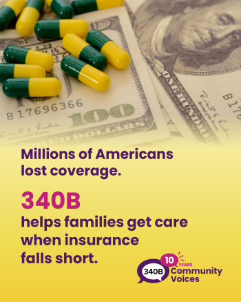 Millions of Americans lost coverage. 340B helps families get care when insurance falls short.