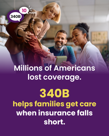 Millions of Americans lost coverage. 340B helps families get care when insurance falls short.