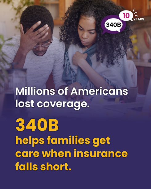 Millions of Americans lost coverage. 340B helps families get care when insurance falls short.