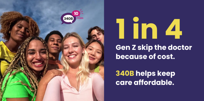 1 in 4 Gen Z skip the doctor because of cost. 340B keeps care affordable.